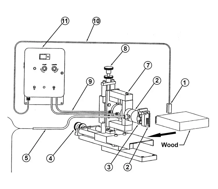 FJ Glue Application Systems for Woodworking Equipment