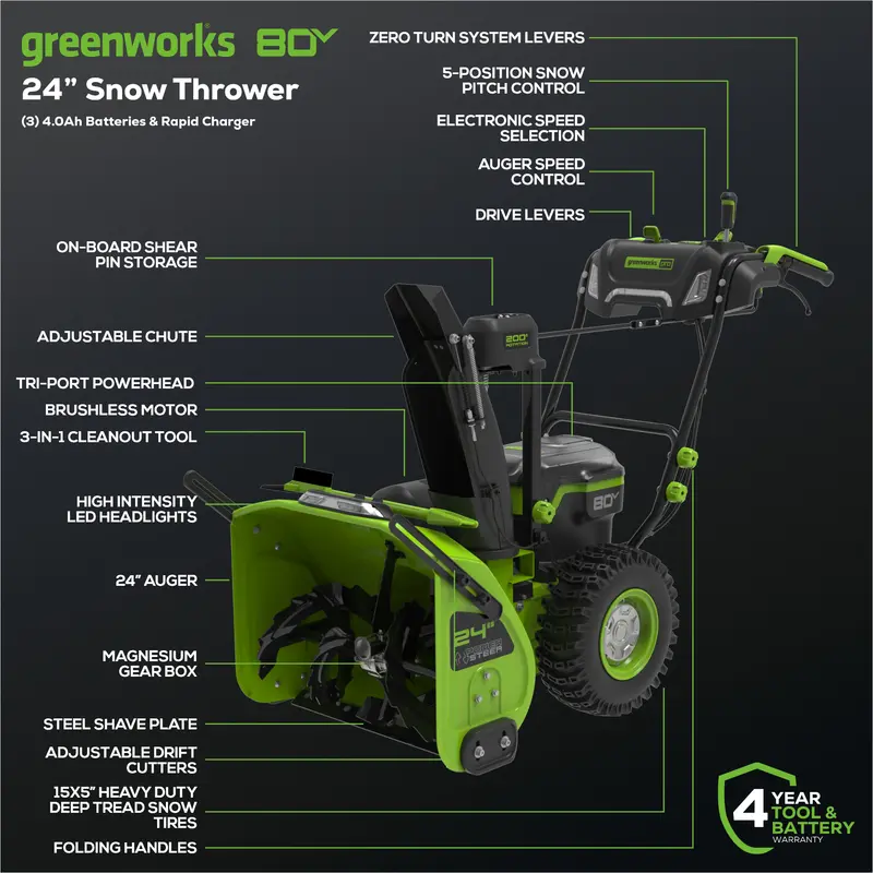 Greenworks 80V 24-Inch Dual-Stage Cordless Snow Thrower with Three 4.0Ah Batteries & Bonus Protective Cover